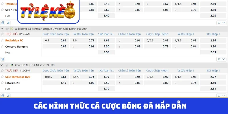 Các hình thức cá cược bóng đá hấp dẫn