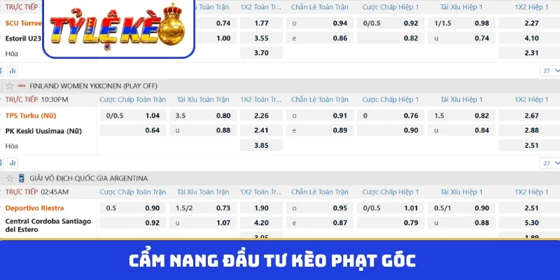 Cẩm nang đầu tư kèo phạt góc