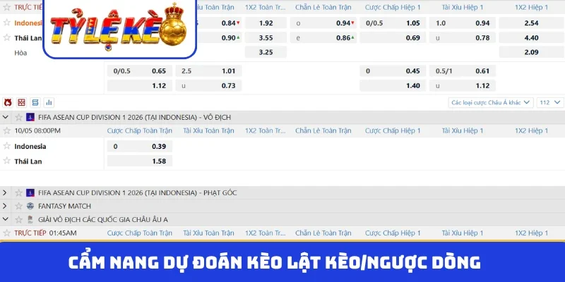 Cẩm nang dự đoán kèo lật kèo/ngược dòng