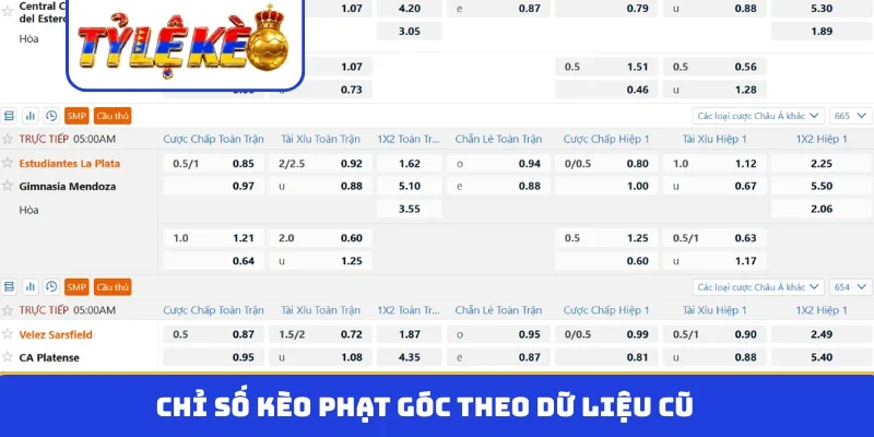Chỉ số kèo phạt góc theo dữ liệu cũ