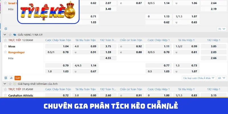 Chuyên gia phân tích kèo chẵn/lẻ