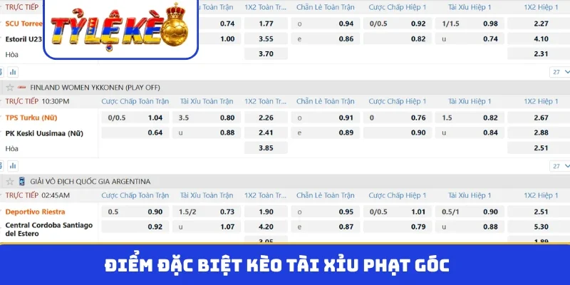 Điểm đặc biệt kèo tài xỉu phạt góc