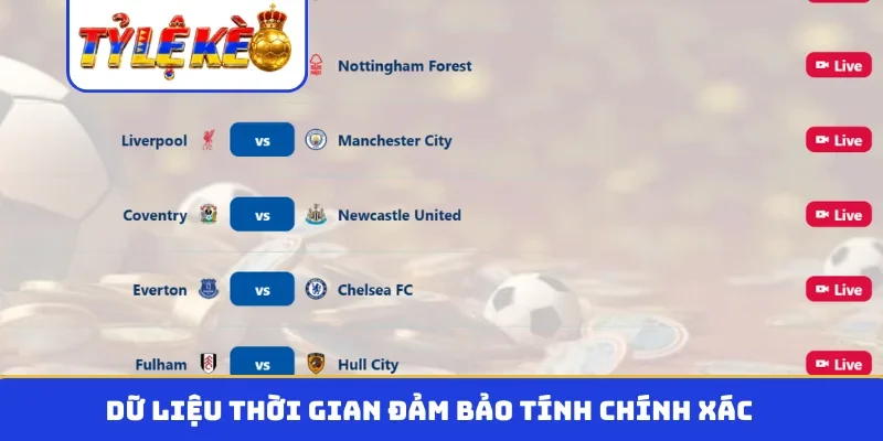 Dữ liệu thời gian đảm bảo tính chính xác