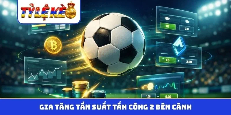 Gia tăng tần suất tấn công 2 bên cánh
