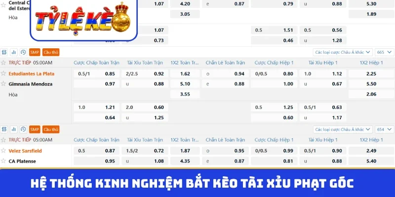 Hệ thống kinh nghiệm bắt kèo tài xỉu phạt góc
