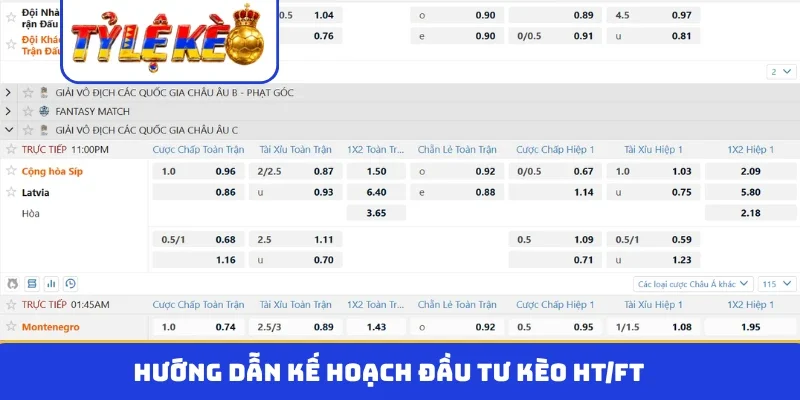 Hướng dẫn kế hoạch đầu tư kèo HT/FT