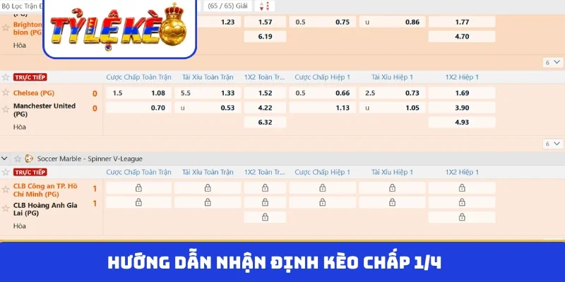 Các trường hợp xuất hiện kèo chấp 1/4