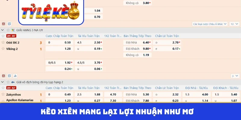 Kèo xiên mang lại lợi nhuận như mơ
