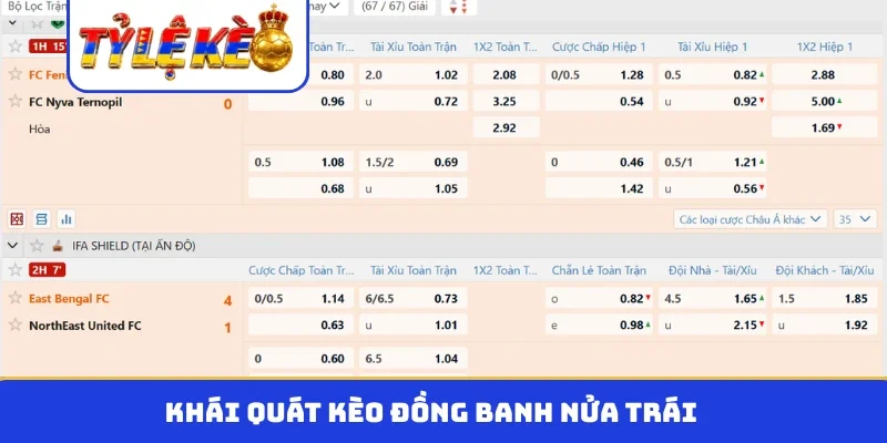 Khái quát kèo đồng banh nửa trái