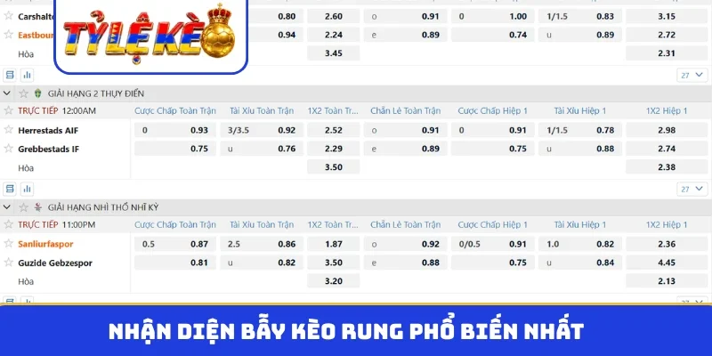 Nhận diện bẫy kèo rung phổ biến nhất