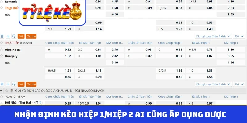 Nhận định kèo hiệp 1/hiệp 2 ai cũng áp dụng được