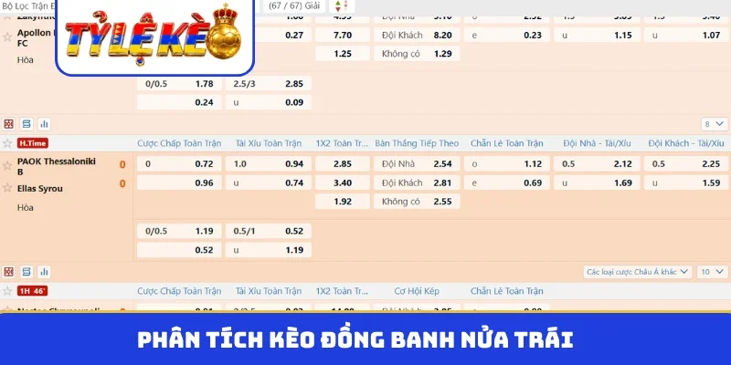 Phân tích kèo đồng banh nửa trái