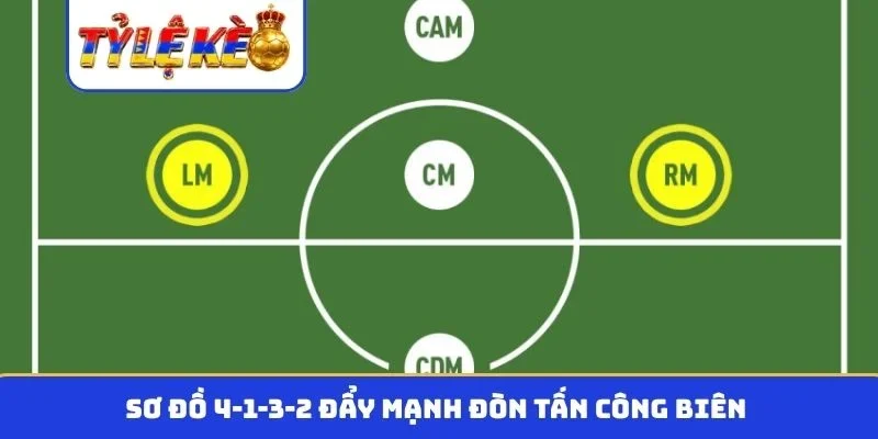 Sơ đồ 4-1-3-2 đẩy mạnh đòn tấn công biên
