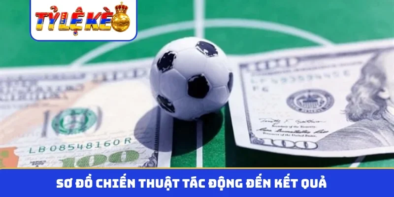 Sơ đồ chiến thuật tác động đến kết quả