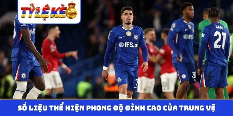 Số liệu thể hiện phong độ đỉnh cao của trung vệ