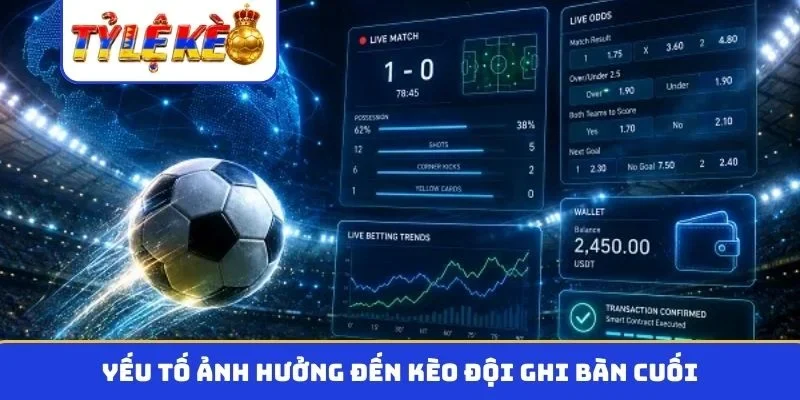 Yếu tố ảnh hưởng đến kèo đội ghi bàn cuối